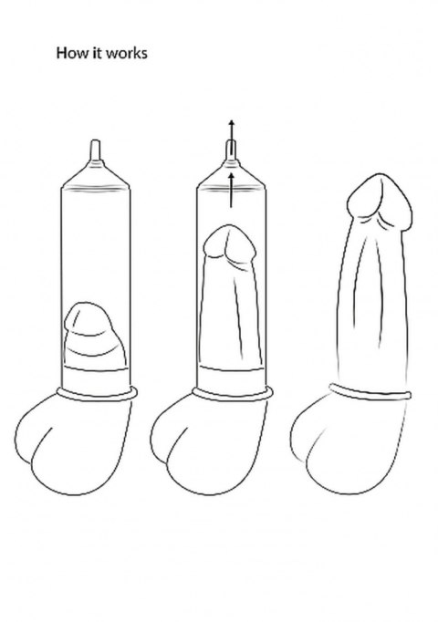 Pompka erekcyjna, elektryczna, akumulator+USB, Luv Pump