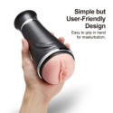 masturbator masturbator